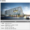 세종파이낸스센터1차 이미지