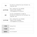 [1급과정] 감정코칭지도사 1급 이미지