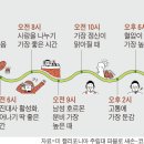 열린피부화장품 이미지