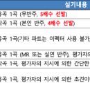 선율엔지니어링 이미지