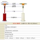 신일산업가스