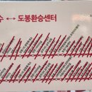 신평화상회