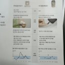 선진헬스도장(3) | 카카오 헬스케어 파스타 앱, 덱스콤 G7 혈당측정기 후기