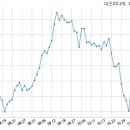 HK TRADING 국민일보
