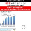 (주)미디어오늘