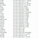 한진장여관 이미지