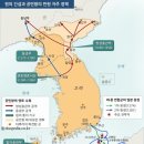 고려 이미지
