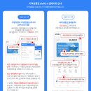 성남사랑약국 이미지