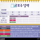 한림헬스케어 비즈니스워치