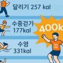레츠점핑 이미지
