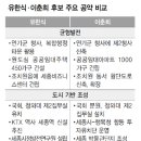 토박이축산