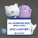 메가테크