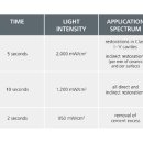 바이오덴탈 이미지