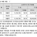 엘제이에이치1