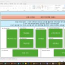 헤세드컨설팅 이미지