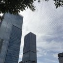 해피트리 가족호텔(유) | [나인트리 로카우스 호텔 용산] 호캉스 이그제큐티브 라운지 후기ㅣ해피아워 티아워 수영장 조식 헬스장