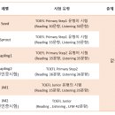 매탄에이프릴 이미지
