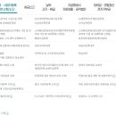 세무회계성흠 이미지