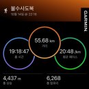 2024 가을 강북5산 불수사도북 연계산행 후기 (feat. 무수면, 무보급)