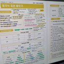 깡통커피&Beer | 영어 미니학습지 13주차 (Day 61-65) & 2단계 완료 후기