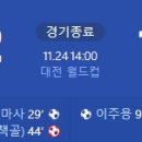 [2024 K리그1 38R / Final B 5R] 대전 하나시티즌 vs 제주 유나이티드 골장면.gif 이미지