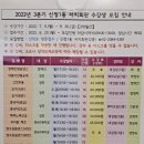 신정1동자치회관 이미지