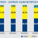 충남대학교 국가정책대학원 이미지