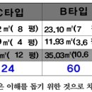 웨스턴파라다이스 이미지