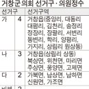 거창-주상-9 이미지