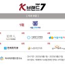 미소인치과의원 이미지