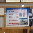 황제명태본가 광양점 | 대전 가수원동 명태조림 맛집 황제명태본가