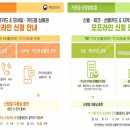 룩스토어남산점 이미지