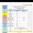 6;9다방