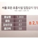 아시안유흥주점