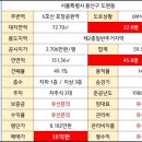 G0714 이미지