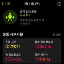 회동관광지 이미지