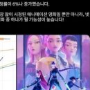 엘리트화장품