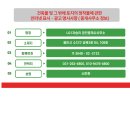 LG1차승리공인중개사사무소 이미지