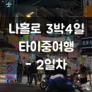 동삭동 소로 3-398 | 타이중 여행 | 3박4일 - 2일차 (타이중문화창의산업단지, 일복당, 궁원안과, 제4신용합작소, 심원춘...