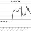 (주)요즈마비엠텍 이미지