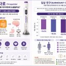 고운빛의원 티스토리