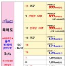 일본 북해도 눈관광/온천욕 이미지