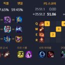 멜 이미지