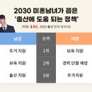 기피듀오