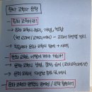 [골목]브레인 기체조 건강교실 | 넌 나의 모든 하루를 바꿔