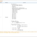 소로2-604 이미지