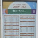 광주시립미술관 어린이미술관 다녀온 후기 초등학교 5학년 미술 감상 숙제, 어디를 봐야 할지 고민된다면