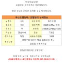 BS부산공인중개사사무소 이미지