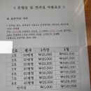 부평세림병원 네이버블로그