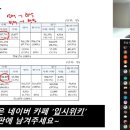 논술 세계사 (B) | < 2026 수능접수현황, 수시 A vs B 후기 > 2025.09.10 pm 8:00